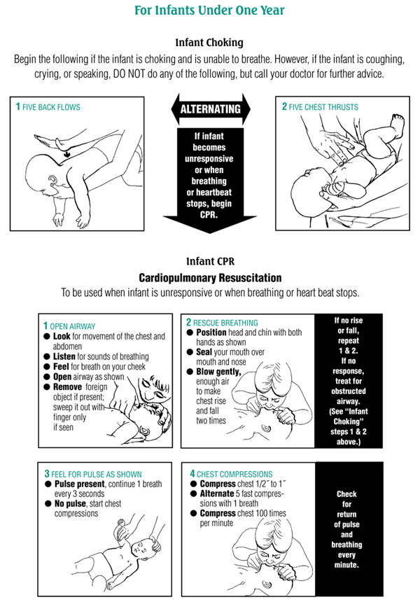 Infant choking: alternate with five back flows and five chest thrusts; child choking: open airway, rescure rbeathing, thrust upward, feel for pulse, chest compressions